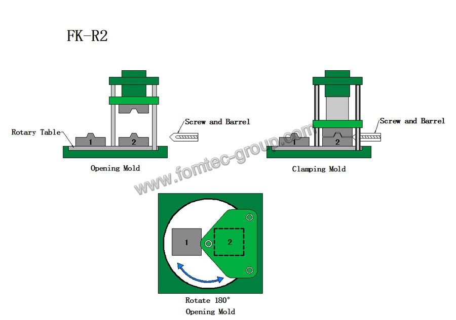 FK-R2.jpg